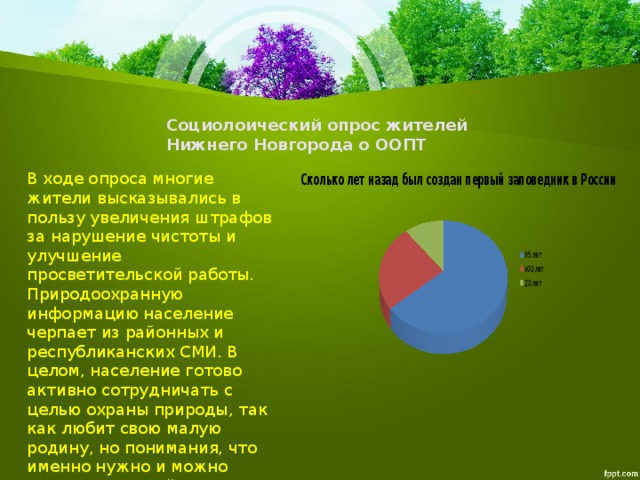 Социолоический опрос жителей Нижнего Новгорода о ООПТ В ходе опроса многие жители высказывались в пользу увеличения штрафов за нарушение чистоты и улучшение просветительской работы. Природоохранную информацию население черпает из районных и республиканских СМИ. В целом, население готово активно сотрудничать с целью охраны природы, так как любит свою малую родину, но понимания, что именно нужно и можно сделать, у людей нет. 