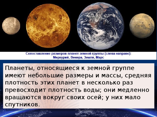 Марс относится к планетам группы. Планеты земной группы астрономия 11 класс. Плаеет ыземной группы. Планеты земной группы презентация. Описание планет земной группы.