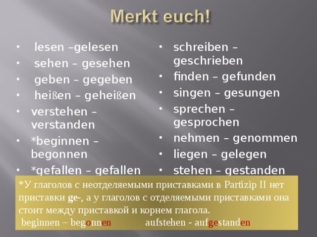  lesen –gelesen  sehen – gesehen  geben – gegeben  hei ß en – gehei ß en verstehen – verstanden *beginnen – begonnen *gefallen – gefallen *bringen - gebracht schreiben – geschrieben finden – gefunden singen – gesungen sprechen – gesprochen nehmen – genommen liegen – gelegen stehen – gestanden sitzen - gesessen * У глаголов с неотделяемыми приставками в Partizip II нет приставки  ge - , а у глаголов с отделяемыми приставками она стоит между приставкой и корнем глагола.  beginnen – beg o nn en   aufstehen - auf ge stand en 