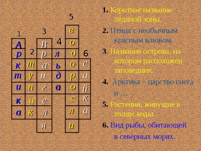 1.  Короткое название ледяной зоны. 2.  Птица с необычным красным клювом. 3 .  Название острова, на котором расположен заповедник. 4.  Арктика – царство снега  и … . 5.  Растения, живущие в толще воды. 6.  Вид рыбы, обитающей  в северных морях. 5 в 3 1   о 4 А В д р л р 2 6 с т о к а ь у а т р н д и о а п г й к с и е к л а к л а и я 