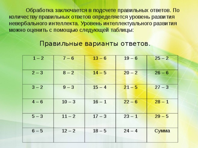 Уровень определяется. Таблица правильных чисел. Правильные числа. Презентация с правильной таблицей. Максимального количество правильных ответов.