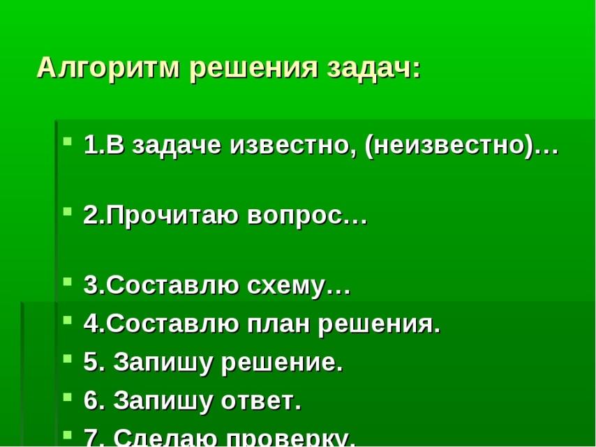 План решенных задач. Алгоритм решения составной задачи 1 класс. Алгоритм решения задачи 2 класс. Алгоритм решения сложной задачи. Алгоритм решения составных задач.