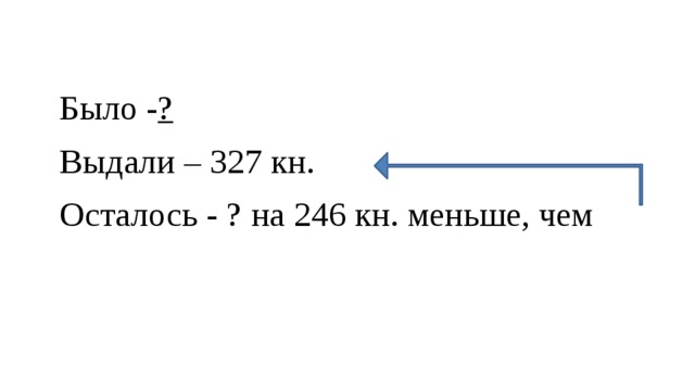 Было - ? Выдали – 327 кн. Осталось - ? на 246 кн. меньше, чем