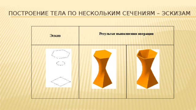 Результат выполнения операции. Эскиз и результат. Построения тела по нескольким сече. Для построения тел на основе эскизов применяются операции. Построение тела платины.