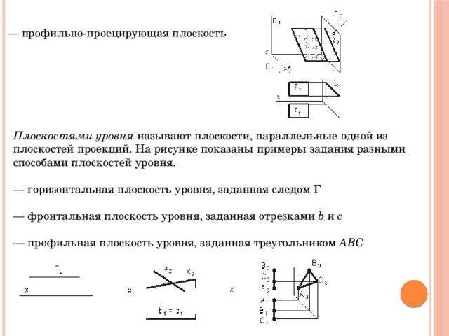 Горизонтальная плоскость уровня показана на рисунке