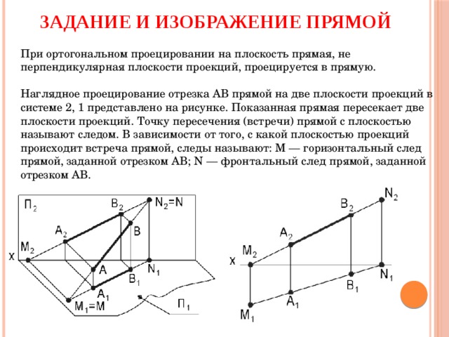 Уравнение проекции на плоскость. Ортогональная проекция отрезка на плоскость. Как построить проекцию прямой. Как построить проекцию прямой на плоскость. Ортогональное проецирование отрезка прямой линии общего назначения.