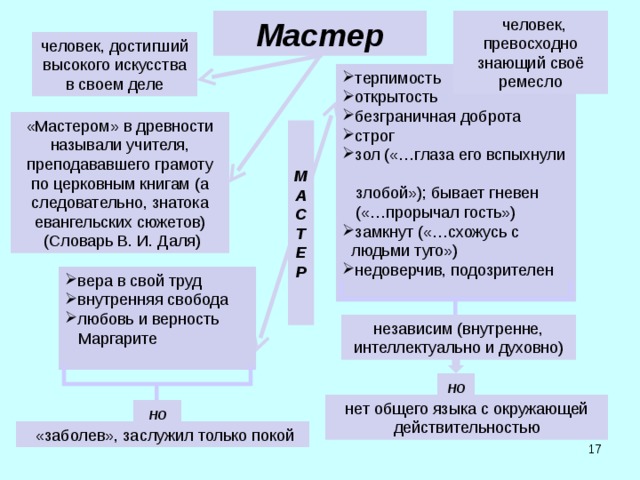 М А СТЕР   человек, превосходно знающий своё ремесло Мастер человек, достигший высокого искусства в своем деле терпимость открытость безграничная доброта строг зол («…глаза его вспыхнули  злобой»); бывает гневен  («…прорычал гость») замкнут («…схожусь с  людьми туго») недоверчив, подозрителен  «Мастером» в древности называли учителя, преподававшего грамоту по церковным книгам (а следовательно, знатока евангельских сюжетов)  (Словарь В. И. Даля) вера в свой труд внутренняя свобода любовь и верность  Маргарите независим (внутренне, интеллектуально и духовно) но нет общего языка с окружающей действительностью но  «заболев», заслужил только покой 16 