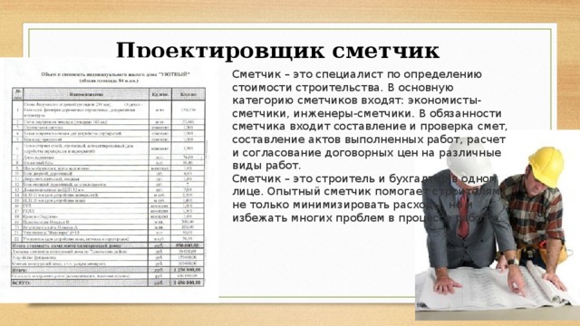 Инженер по сопровождению проектов окз