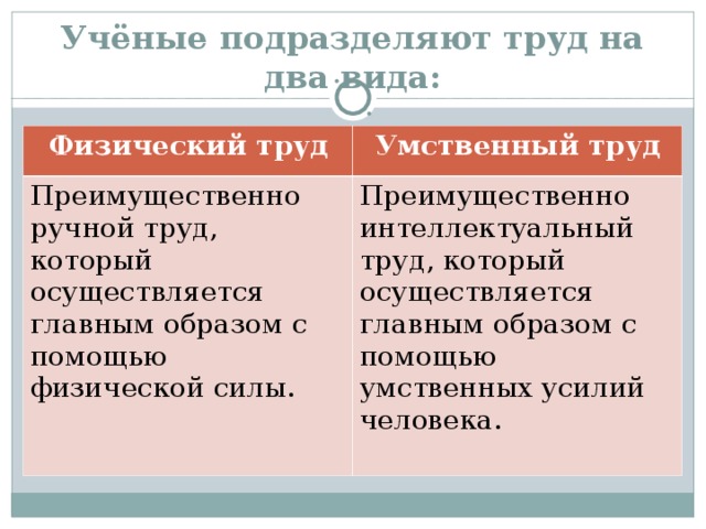 Чем отличается труд. Что отличает умственный труд от физического труда. Отличие умственного труда от физического. Физический труд подразделяют на. Примеры чисто физического труда.