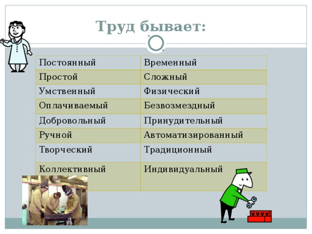 Умственный труд профессии