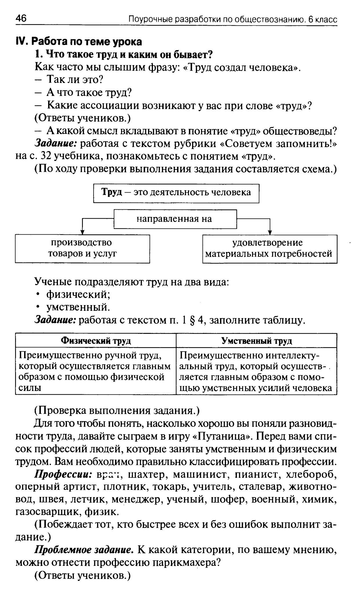 Конспект урока по теме 