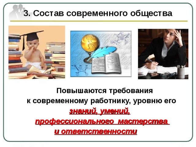 3. Состав современного общества  Повышаются требования  к современному работнику, уровню его  знаний, умений,  профессионального мастерства  и ответственности 