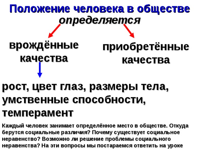 Природа человека врожденные и приобретенные качества презентация