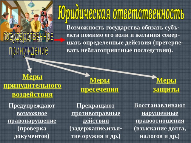 Возможность государства обязать субъ- екта помимо его воли и желания совер- шать определенные действия (претерпе- вать неблагоприятные последствия). Меры принудительного воздействия Меры пресечения Меры защиты Восстанавливают нарушенные правоотношения (взыскание долга, налогов и др.) Предупреждают возможное правонарушение (проверка документов) Прекращают противоправные действия (задержание,изъя- тие оружия и др.) 