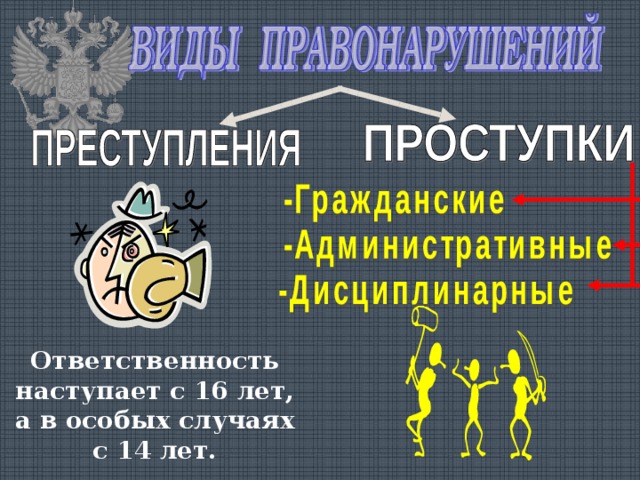 Ответственность наступает с 16 лет, а в особых случаях с 14 лет. 