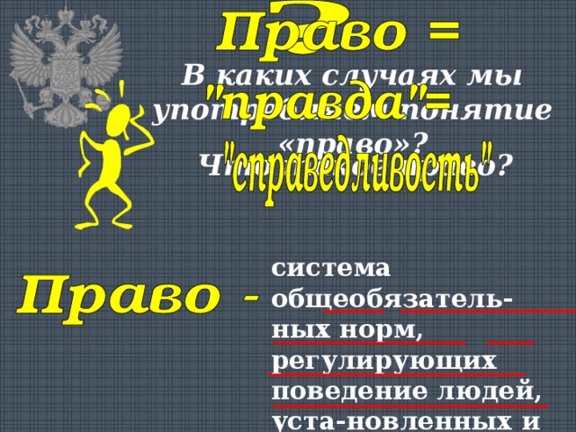 В каких случаях мы употребляем понятие «право»? Что такое право? система общеобязатель-ных норм, регулирующих поведение людей, уста-новленных и защища-емых силой государства. 
