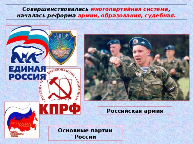 Совершенствовалась многопартийная система , началась реформа армии, образования, судебная. Российская армия Основные партии России 