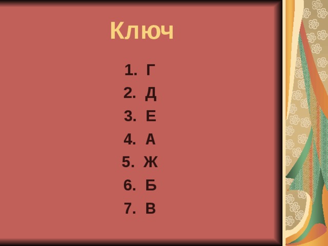 Ключ Г Д Е А Ж Б В 