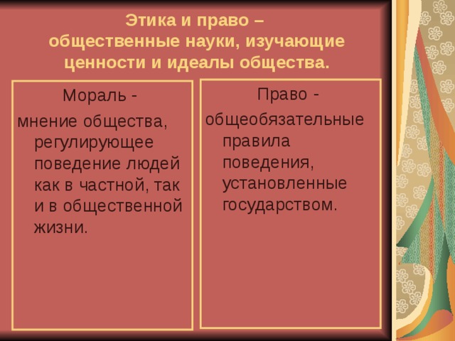 Этика и право –  общественные науки, изучающие ценности и идеалы общества. Право - общеобязательные правила поведения, установленные государством. Мораль - мнение общества, регулирующее поведение людей как в частной, так и в общественной жизни. 