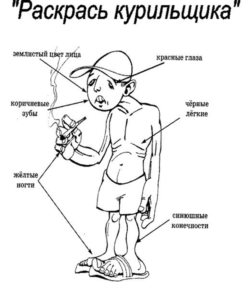 Задание к рисунку человек. Раскрась курильщика. Курильщик раскраска. Вредные привычки раскраска. Раскрасить курильщика.