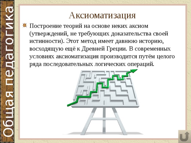 Аксиоматизация Построение теорий на основе неких аксиом (утверждений, не требующих доказательства своей истинности). Этот метод имеет давнюю историю, восходящую ещё к Древней Греции. В современных условиях аксиоматизация производится путём целого ряда последовательных логических операций. 