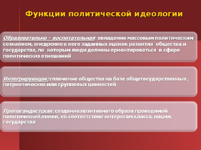 Политическая идеология основана на определенной. Образовательно-воспитательной функции политической идеологии. Функции политической идеологии. Политическая идеология функции. Функции политической идеологии таблица.