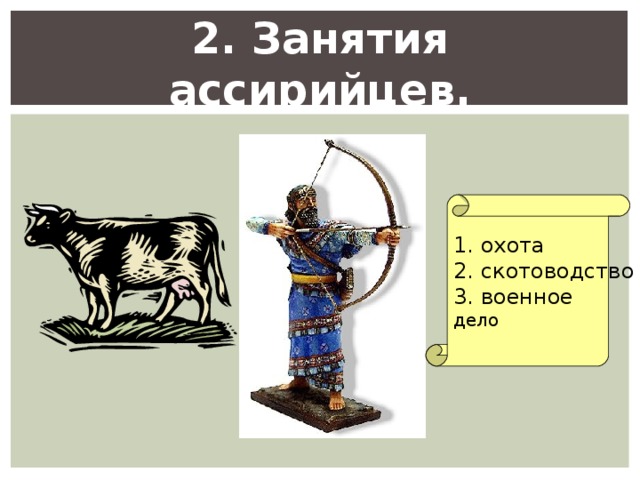Что было использовано ассирийцами в военном деле. Занятия ассирийской державы. Занятия древних ассирийцев. Ассирийская держава занятия жителей. Основные занятия ассирийцев.