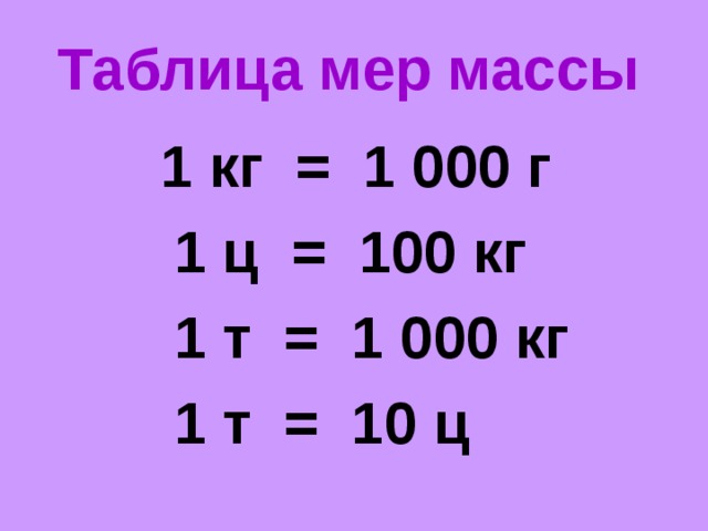 Таблица мер массы   1 кг = 1 000 г  1 ц = 100 кг  1 т = 1 000 кг  1 т = 10 ц  