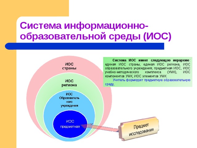 Единый региональный информационный просветительский проект