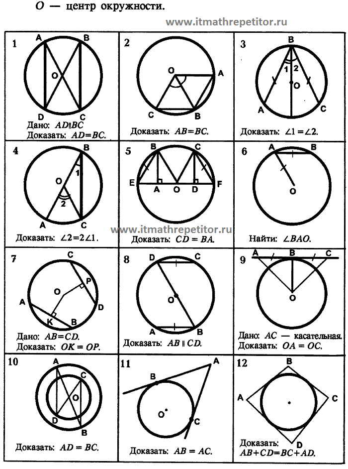 Вписанная и описанная окружность решение задач по готовым чертежам