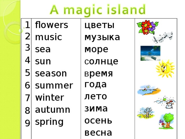 Magic island spotlight 2 презентация