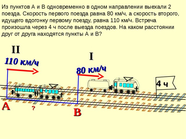 Скорый поезд догонит товарный через. Задачи на движение поезда. Задачка на движение схема. 2 Поезда в одном направлении.