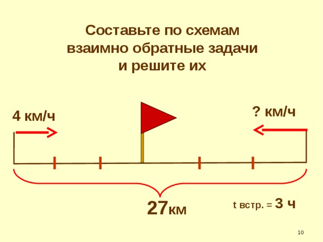 Составь по схемам задачи и реши их что ты замечаешь 4 км ч 5км ч