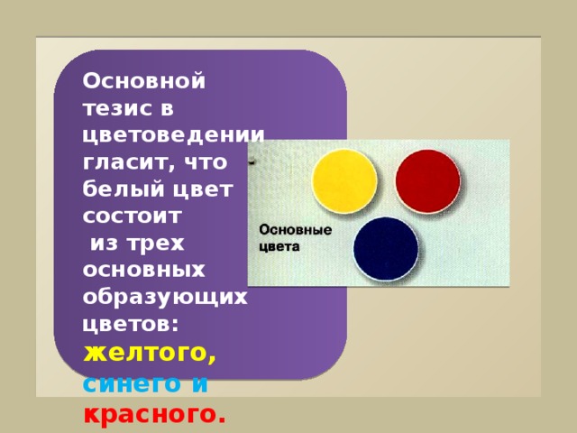 Основной тезис в цветоведении гласит, что белый цвет состоит  из трех основных образующих цветов: желтого,  синего и  красного. 