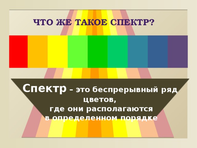 Что же такое спектр? Спектр  – это беспрерывный ряд цветов,  где они располагаются  в определенном порядке 