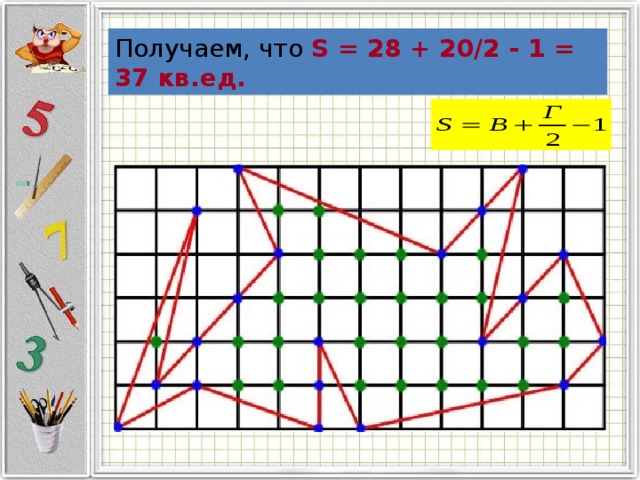 ФОРМУЛА ПИКА Получаем, что S = 28 + 20/2 - 1 = 37 кв.ед. 