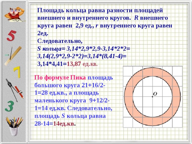 Все четыре круга одного размера диаметр. Площадь кольца. Площадь внутри окружности. Площадь окружности внутри круга. Как найти площадь кольца.