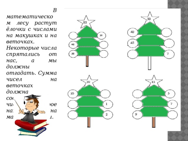 На рисунке изображена треть всех елочек растущих. Математическая елочка. Задание с елкой по математике.