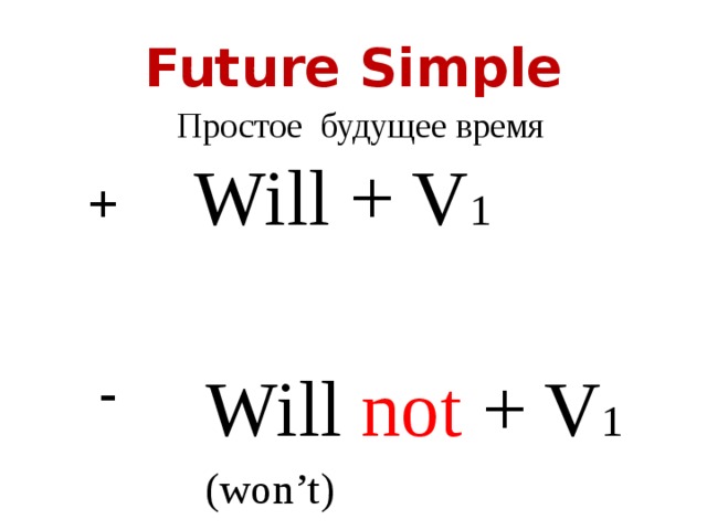 Future simple схема построения