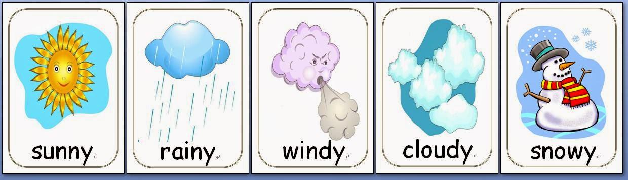 It s windy it s cold. Карточки weather для детей. Weather карточки для распечатывания. Карточки по английскому погода. Weather для детей на английском.