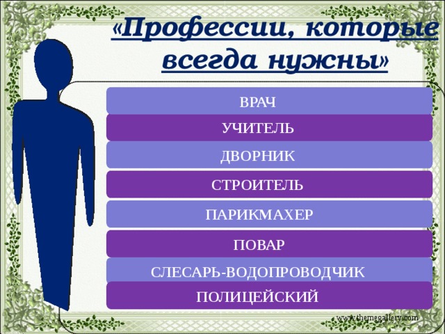 «Профессии, которые всегда нужны» ВРАЧ УЧИТЕЛЬ ДВОРНИК СТРОИТЕЛЬ  ПАРИКМАХЕР  ПОВАР СЛЕСАРЬ-ВОДОПРОВОДЧИК ПОЛИЦЕЙСКИЙ www.themegallery.com