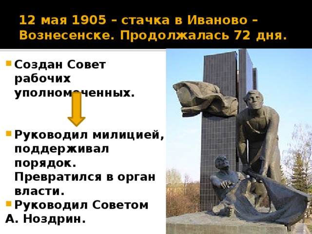 12 мая 1905 – стачка в Иваново – Вознесенске. Продолжалась 72 дня. Создан Совет рабочих уполномоченных.   Руководил милицией, поддерживал порядок. Превратился в орган власти. Руководил Советом А. Ноздрин. 