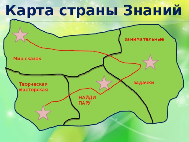 Карта страна знаний