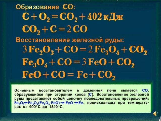 Горение кокса. Сырье для изготовления чугуна.