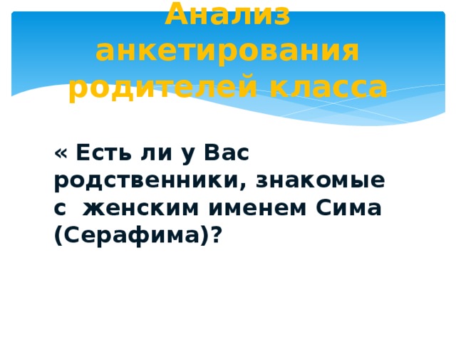 Анализ анкетирования родителей класса « Есть ли у Вас родственники, знакомые с женским именем Сима (Серафима)?