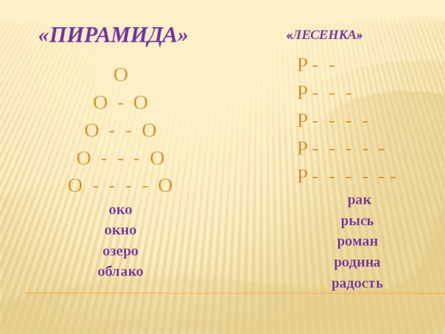 «Пирамида» «Лесенка» Р - - Р - - - Р - - - - Р - - - - - Р - - - - - -  рак рысь роман родина радость О О - О О - - О О - - - О О - - - - О око окно озеро облако 