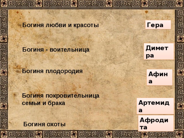 Богиня любви и красоты Гера Диметра Богиня - воительница Богиня плодородия Афина Богиня покровительница семьи и брака Артемида Афродита Богиня охоты