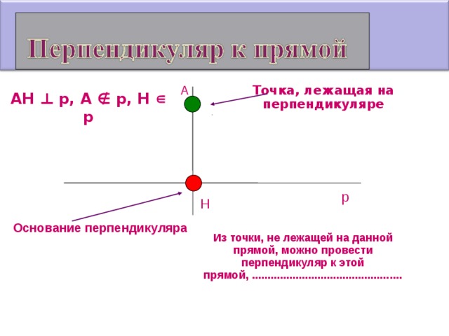 Длина перпендикуляра проведенного точки