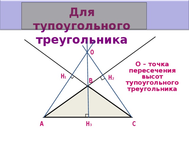 Для тупоугольного треугольника О О – точка пересечения высот тупоугольного треугольника Н 1 Н 2 В С А Н 3 