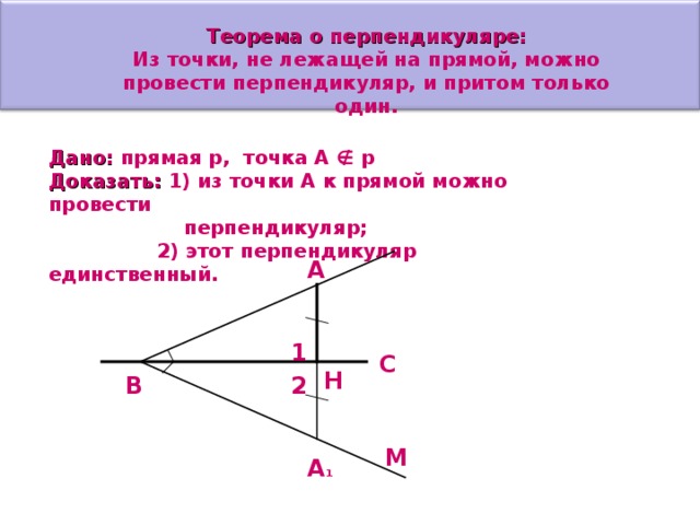 Теорема о перпендикуляре: Из точки, не лежащей на прямой, можно провести перпендикуляр, и притом только один. Дано: прямая р, точка А ∉ р Доказать: 1) из точки А к прямой можно провести  перпендикуляр;  2) этот перпендикуляр единственный. А 1 С Н 2 В М А 1 